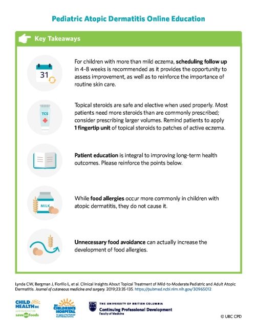 pediatric-AD-key-takeaways.pdf