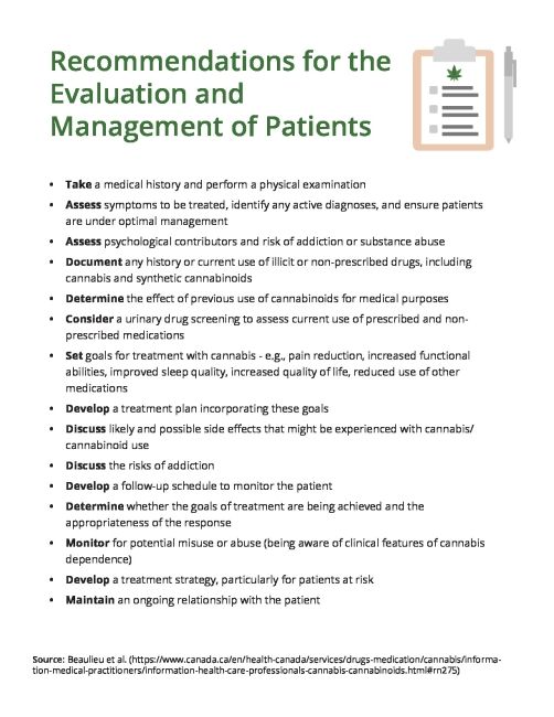 recommendations-for-evaluation-management-patients.pdf